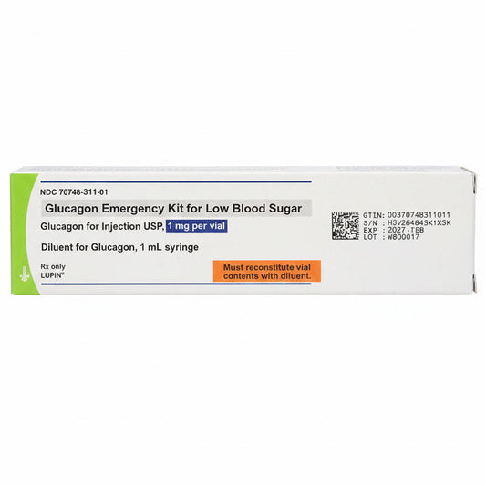 Glucagon Emergency Kit (Glucagon Kit ) 1 mL Syringe, Lupin Pharma (RX)