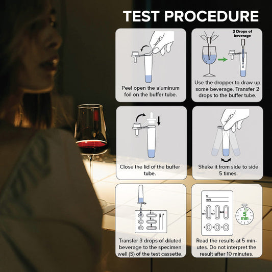 Spiked Drink Drug Test Kit (10 Tests Per Kit)