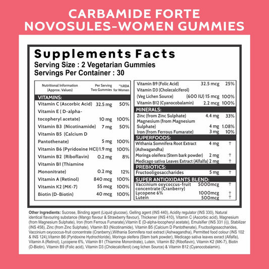 Carbamide Forte Multivitamin Gummies for Women | Multivitamin for Women’s Hair, Skin & Nails, with Biotin & Antioxidants for Immunity & Probiotics for Digestion | 23 Ingredients - 60 Veg Gummies
