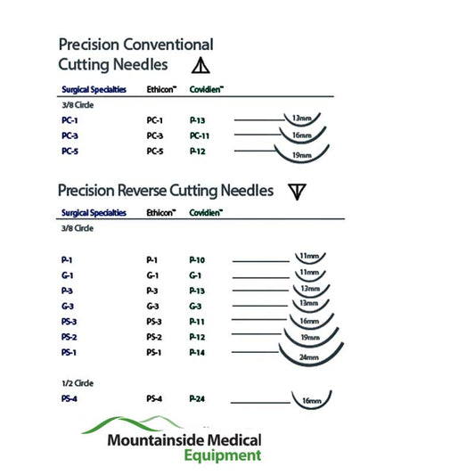 Nylon Sutures 6-0 with P-10 Size Needle 3/8 Circle Reverse Cutting Needle, Non-Absorbable, Monofilament