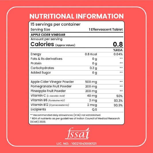 Boldfit Apple Cider Vinegar Effervescent Tablets