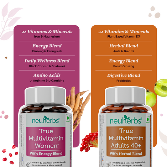 True Vitamin Wellness Combo for Women & Adults 40+