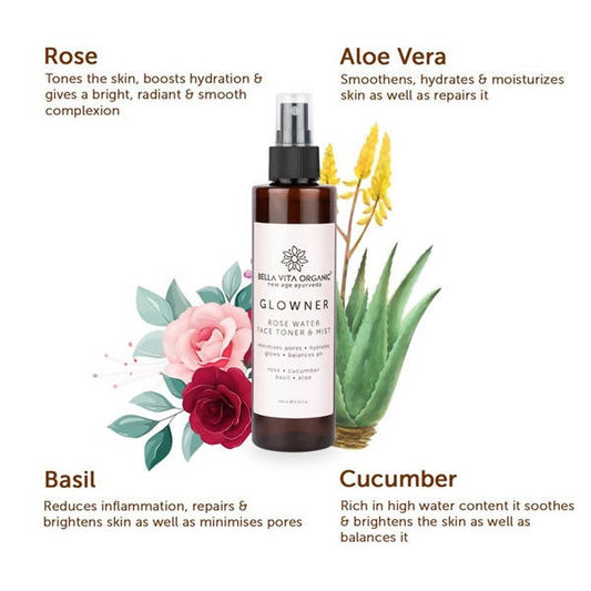Bella Vita Organic Pore Minimizing Combo