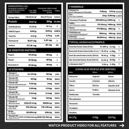 Carbamide Forte Whey Isolate Matrix Protein Powder - 1kg - Cookies and Cream Flavour