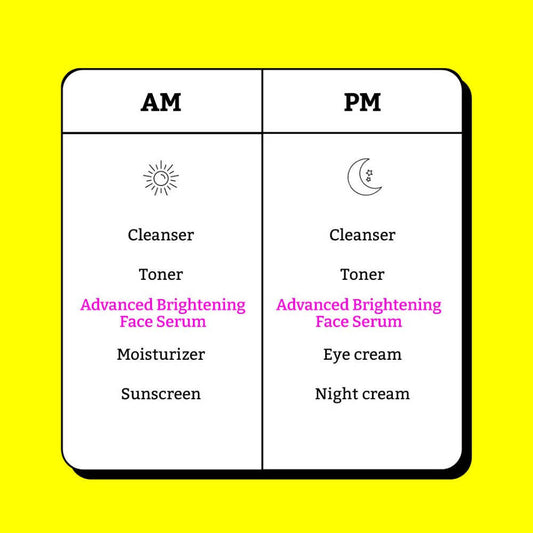 Chemist at Play 10% Vitamin C Skin Brightening Face Serum For Glowing, Radiant Skin