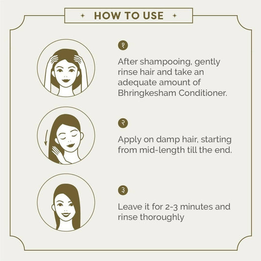 Ayuga 1% Bhringkesham Hair Fall Control Conditioner