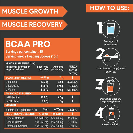 Carbamide Forte BCAA Powder 5000mg | BCAA Supplement For Women & Men Muscle Growth | BCAA Pre Workout & BCAA Intra Workout Supplement For Muscle Recovery | BCAA Orange Flavour - 210g Powder