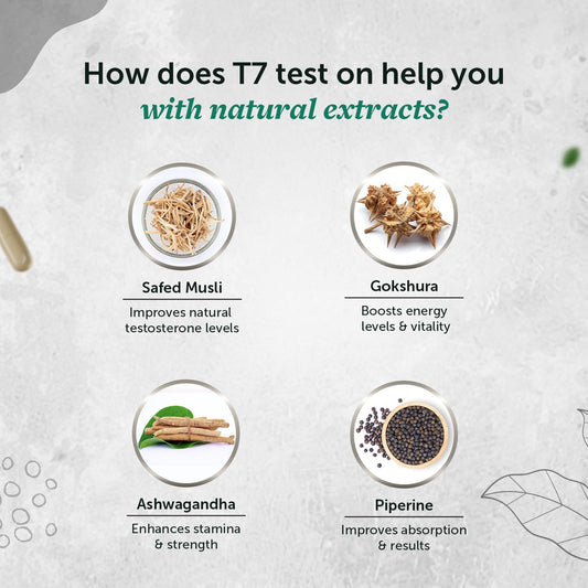 T7 Test-On: Ayurvedic Testosterone Booster for Men