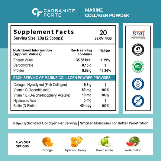 Carbamide Forte Marine Collagen Supplements for Skin & Hair | Marine Collagen Powder for Women & Men | Marine Collagen Supplements for Skin & Bone Health Support - Hydrolyzed Marine Collagen Peptides - 200g