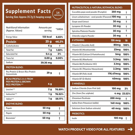 Carbamide Forte Plant Protein Powder - Plant Based Protein Powder with Multivitamin, Minerals, Superfoods, Pea Protein, Digestive Enzymes | Plant Protein Powder - Belgian Chocolate Flavour - 500g