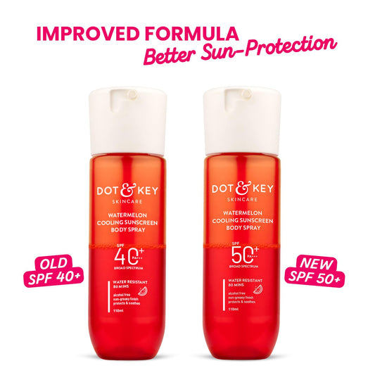 Dot & Key Watermelon Cooling Sunscreen Body Spray SPF 40 Pa+++