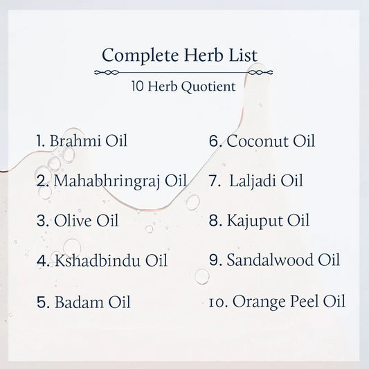 Blue Nectar Shubhr Beard & Moustache Oil with Sandalwood & Orange Peel