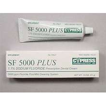 Sodium Fluoride 1.1% Dental Cream SF with Spearmint Flavor (Rx)