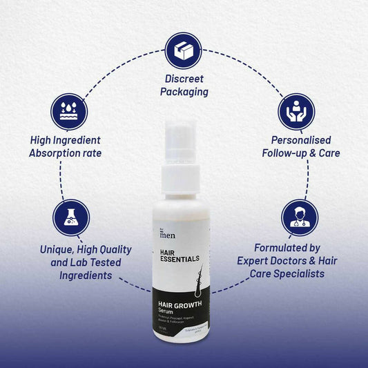 ForMen Hair Growth Serum