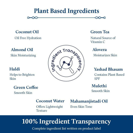 Blue Nectar Coconut Sunscreen SPF 50 Face Lotion, No White Cast, Plant Based Photostable Sunscreen with Vitamin C for Skin Brightening