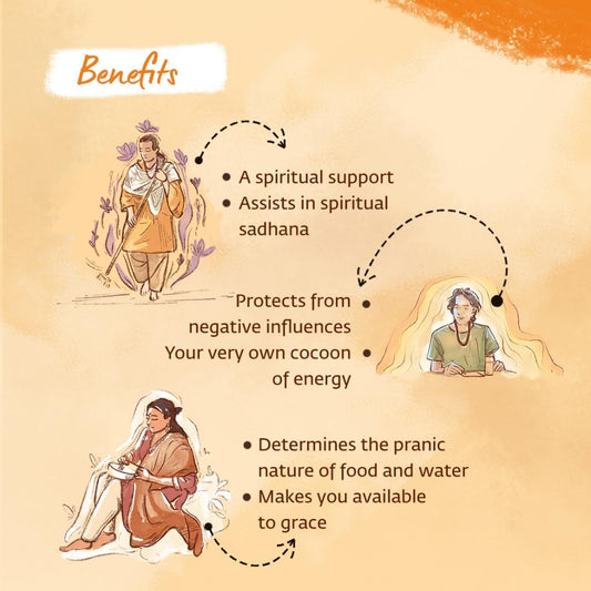 Authentic Isha Panchamukhi (five-faced) Rudraksha Mala. Consecrated at Dhyanalinga. Your cocoon of energy (7.5 mm)