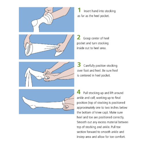 T.E.D. Anti-Embolism Stockings Knee Length