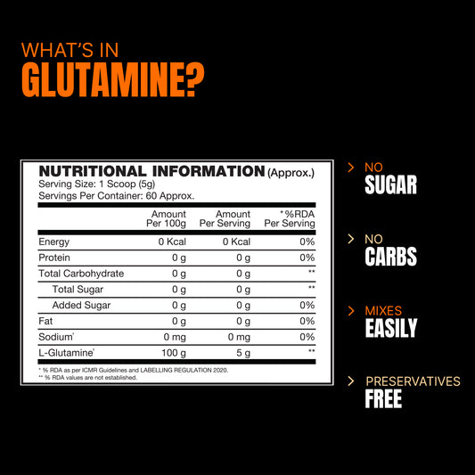 ProSupps Glutamine 300 Amino Acid