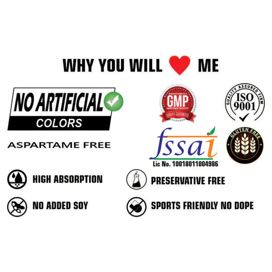 Corebolics Nitrolean Whey Protein