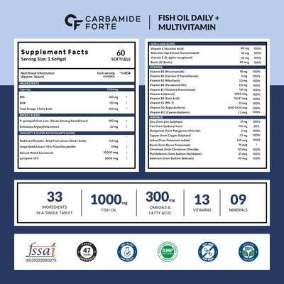 Carbamide Forte Fish Oil with Multivitamin and Omega 3 1000mg Capsules for Men & Women | Fish Oil And Multivitamin Combo with 30 Ingredients - 60 Softgel Capsules