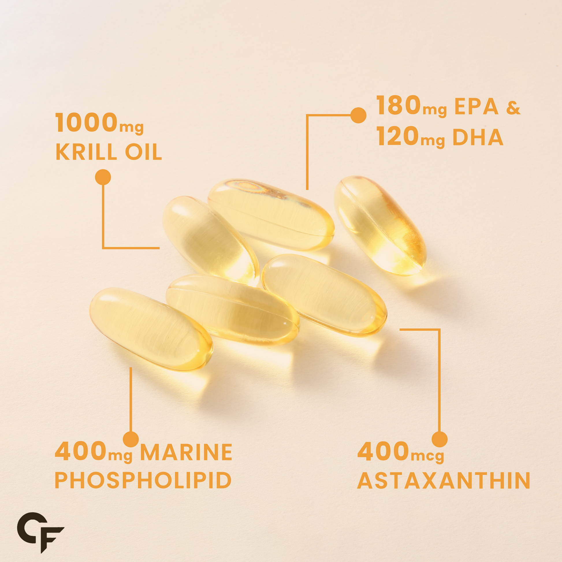 Carbamide Forte Antarctic Krill Oil 1000mg with Marine Phospholipids & 2% Astaxanthin | 100% Pure Krill Oil Omega 3 300mg Capsules for Heart, Brain, Joint, Eye & Skin Health - 30 Softgels