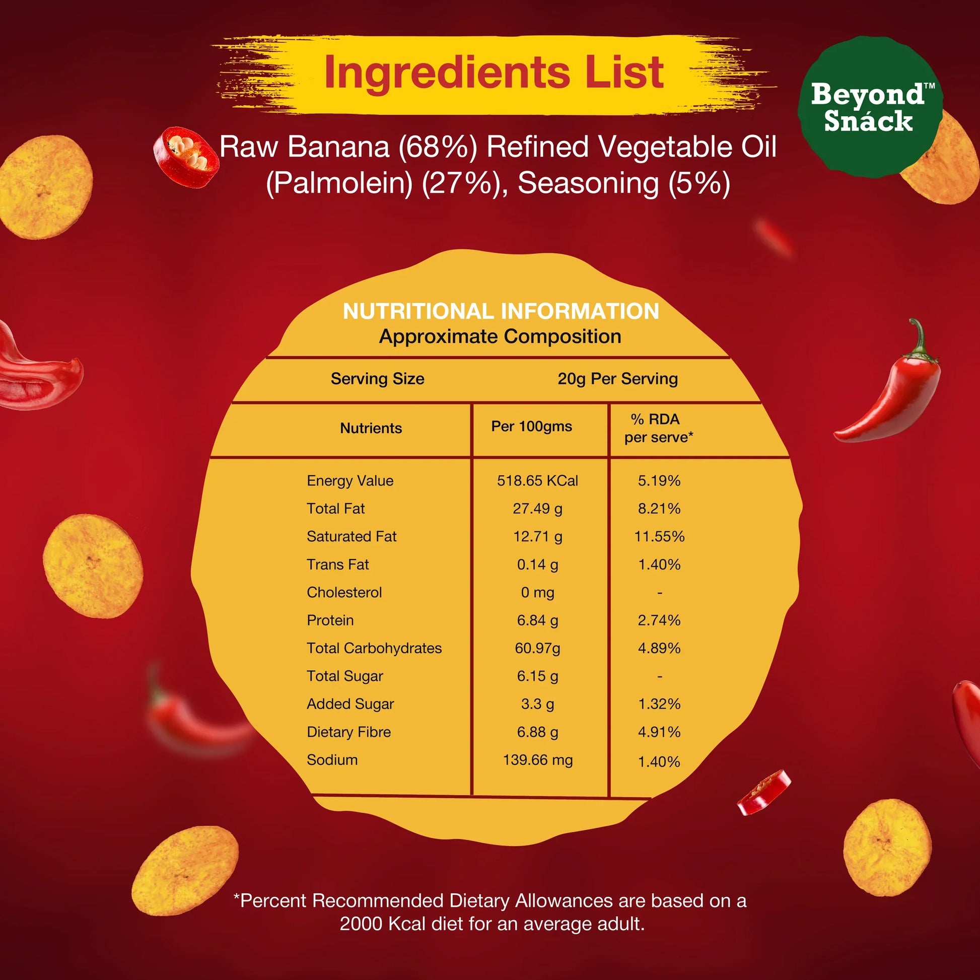 Beyond snack kerala Banana Chips peri peri 100 gms