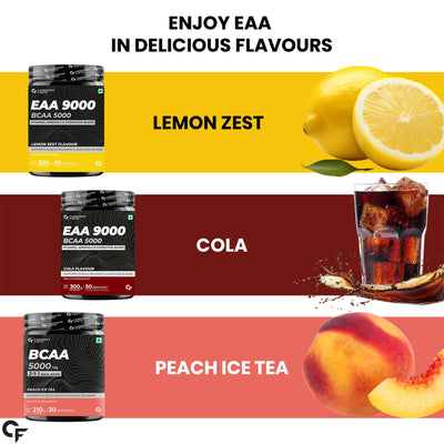 Carbamide Forte Eaa Supplement With Bcaa 5000Mg | Eaa intra workout Supplement For Men & Women With Hydration Blend & Vitamins – Lemon Zest Flavour - 50 Servings - Powder 300G
