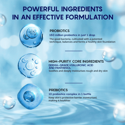 AHC Premium EX Hydra B5 Biome Capsule Concentrate Serum - Korean skincare