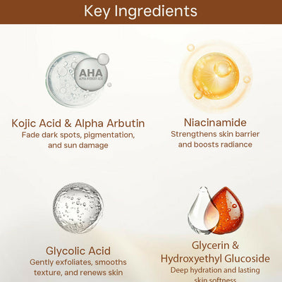 Flawora Anti-Grey Hair Serum, D-Tan Lotion and Gold Face Serum Combo