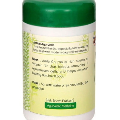 Amrita Amla Churn