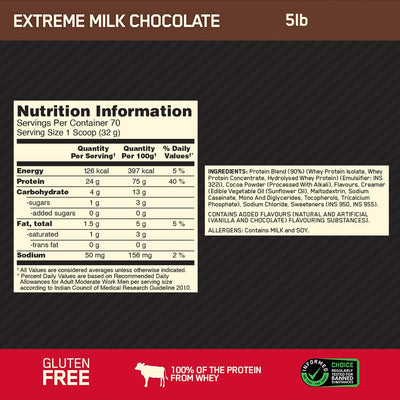 Gold Standard 100% Whey Protein Powder | Extreme Milk Chocolate | 5 lbs