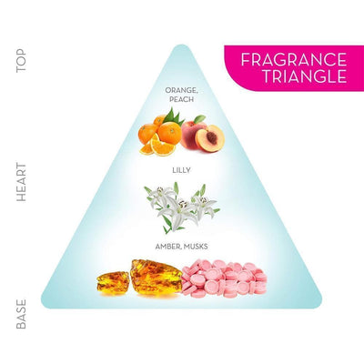 Engage W1 Perfume for Women Fruity and Floral Fragrance (120 ml)