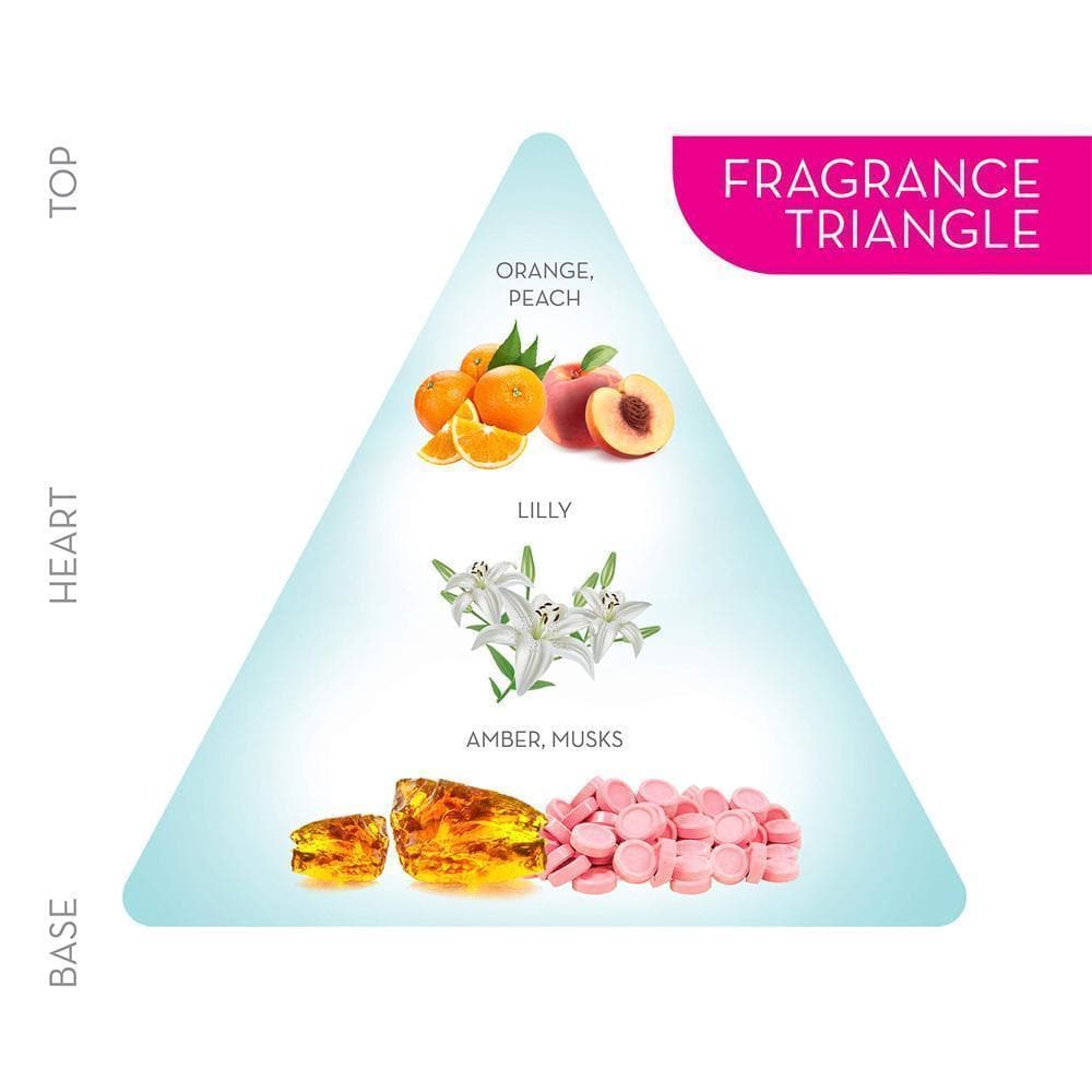 Engage W1 Perfume for Women Fruity and Floral Fragrance (120 ml)