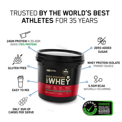 WGS 4 KG DRC + Pre Workout Green Apple