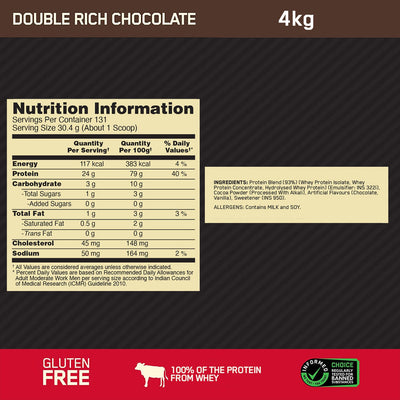 Gold Standard 100% Whey Protein Powder | Double Rich Chocolate | 4 kg and Micronized Creatine Powder | Unflavoured|100 g