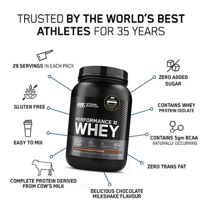ON Performance Whey