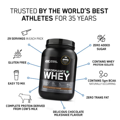 Performance Whey Protein | 1 kg (2.2 lbs) | Chocolate + Multivitamin for MEN- 60 Tablets