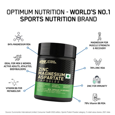 Multivitamin for MEN- 60 Tablets + Zinc Magnesium Aspartate (ZMA) - 60 Capsules