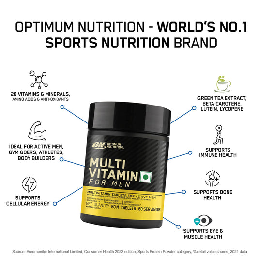 Multivitamin for MEN- 60 Tablets + Zinc Magnesium Aspartate (ZMA) - 60 Capsules