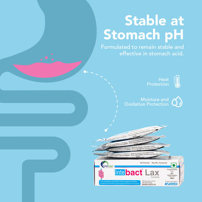Dr Morpen Intebact Probiotic Laxative ??Best Solution For Constipation Relief