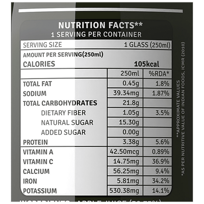 Raw Pressery Cold Extracted Juice - Lean -250 ml