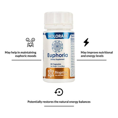 Biogetica Holoram Euphoria