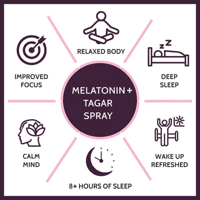 CF Melatonin Spray with Tagara & Chamomile - Sleeping Aid Supplement | Mint Flavour - 300 Sprays
