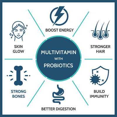 Carbamide Forte Multivitamin Tablets for Men and Women with Probiotics Supplement - 30 Veg Tablets