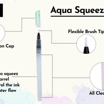 Brustro Aqua Squeeze Leak Proof Watercolour Brush Pen Flat, Small,Medium,Large (Assorted) - Pack of 3