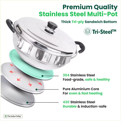 7 Pit Tri-Steel Premium Stainless Steel Idli/ Dhokla/ Momo Maker/ Multi Pot/ Veg Steaming Set, Tri-ply Induction Bottom, 5 Plates, 4.2L, 2.5kg