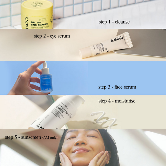 Aminu Eye Serum