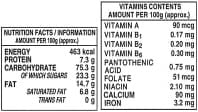 Parle Milk Shakti Biscuit 350 gm Pack
