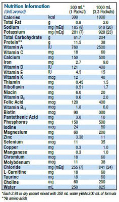 Vivonex TEN Elemental Tube Feeding Powder