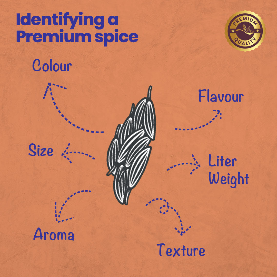 CRISTA Cumin Seed Combo Pack